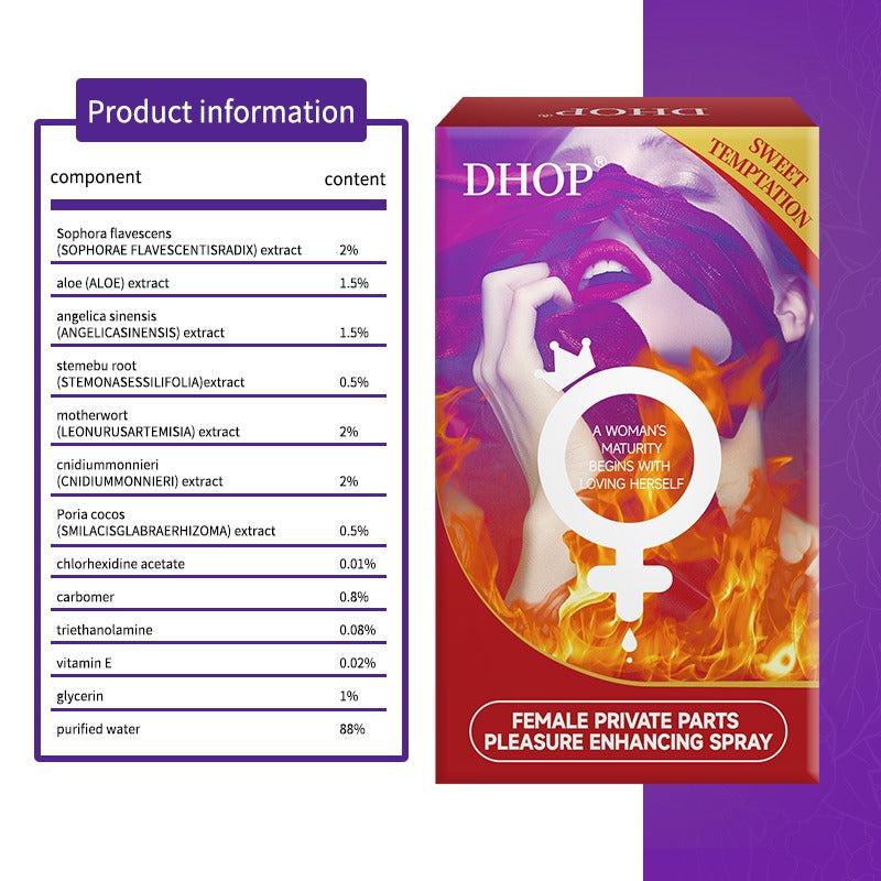 Sweet Temptation Orgasm Gel