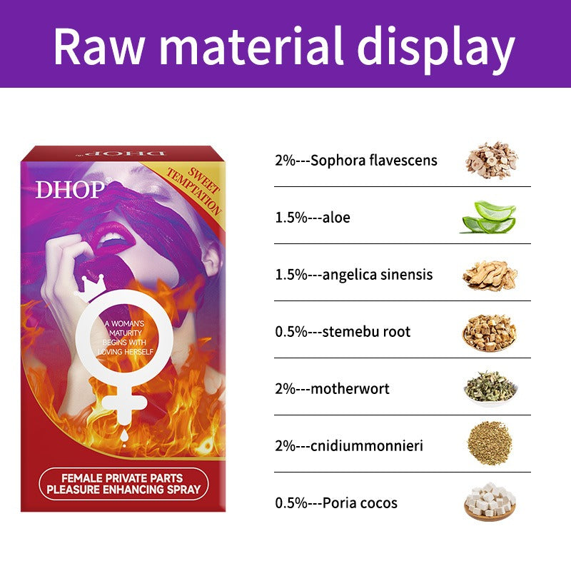 Sweet Temptation Orgasm Gel